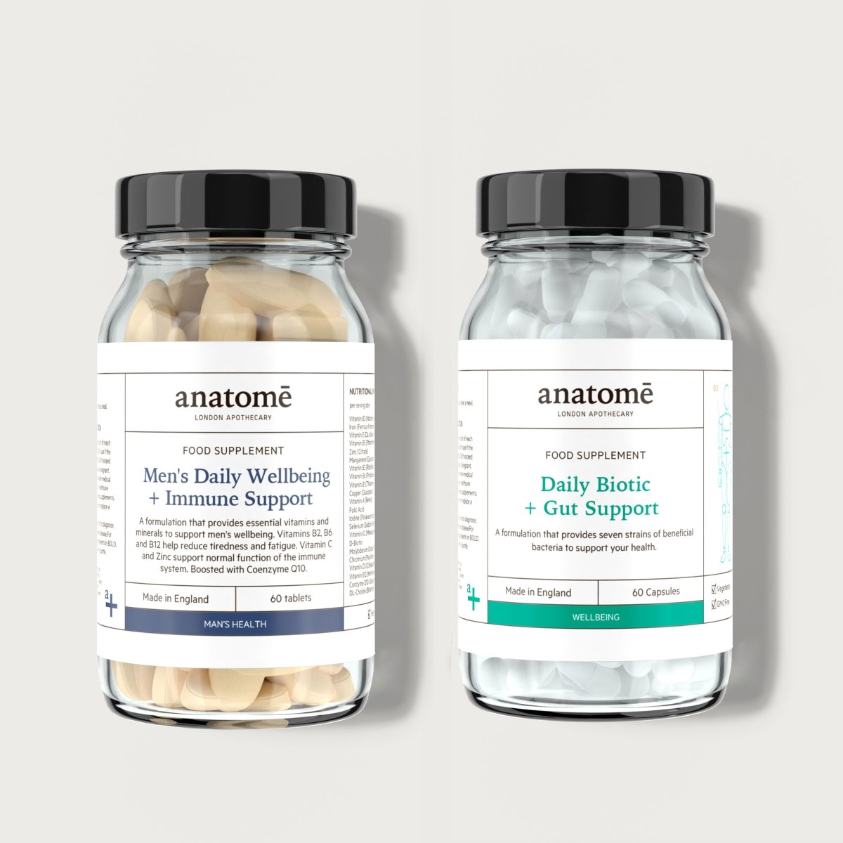 Men's Health Essentials Duo - anatomē